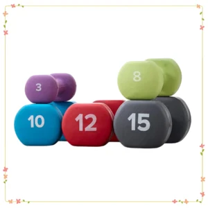Dumbbell Weights (Sold in Singles)  Neoprene Coated