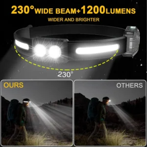 LED Headlamp Rechargeable 2 Pack, 230° Wide Beam